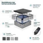 Wave Garda | 4-Person Eco Foam Hot Tub | Integrated Heater | Charcoal Black - Image 6